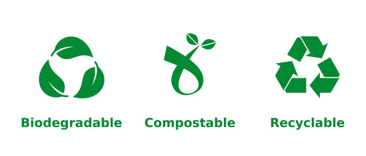 Ever wondered what the difference is between recyclable, bio-degradable and compostable food packaging products?